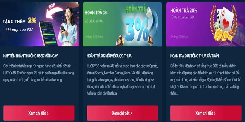 Chuyển khoản ngân hàng 44win55